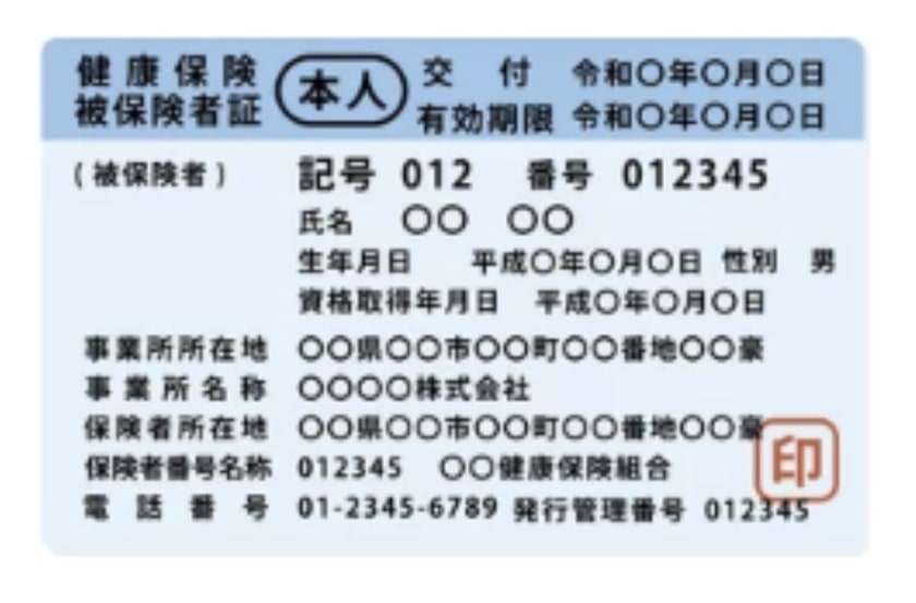 受付でお名前を伝えて頂き保険証を出してください