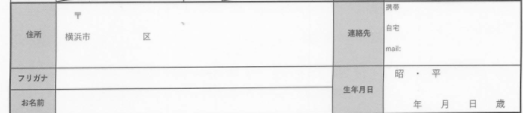 The personal information section of the questionnaire.